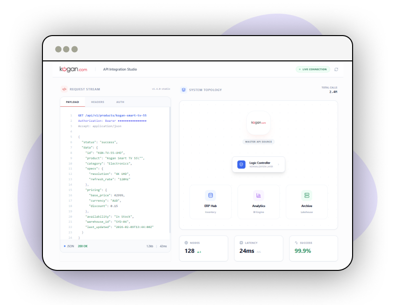 Market-Trend-Analysis